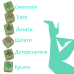 Игральный кубик "Действия" китайские иероглифы