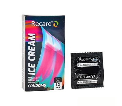 Презервативы Holographic Recare Ice Cream Big Dotted Condoms 12 шт, с пупырышками, аромат: мороженое