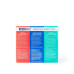 Набор Swiss Navy Essentials Variety Pack 3 х 30 мл